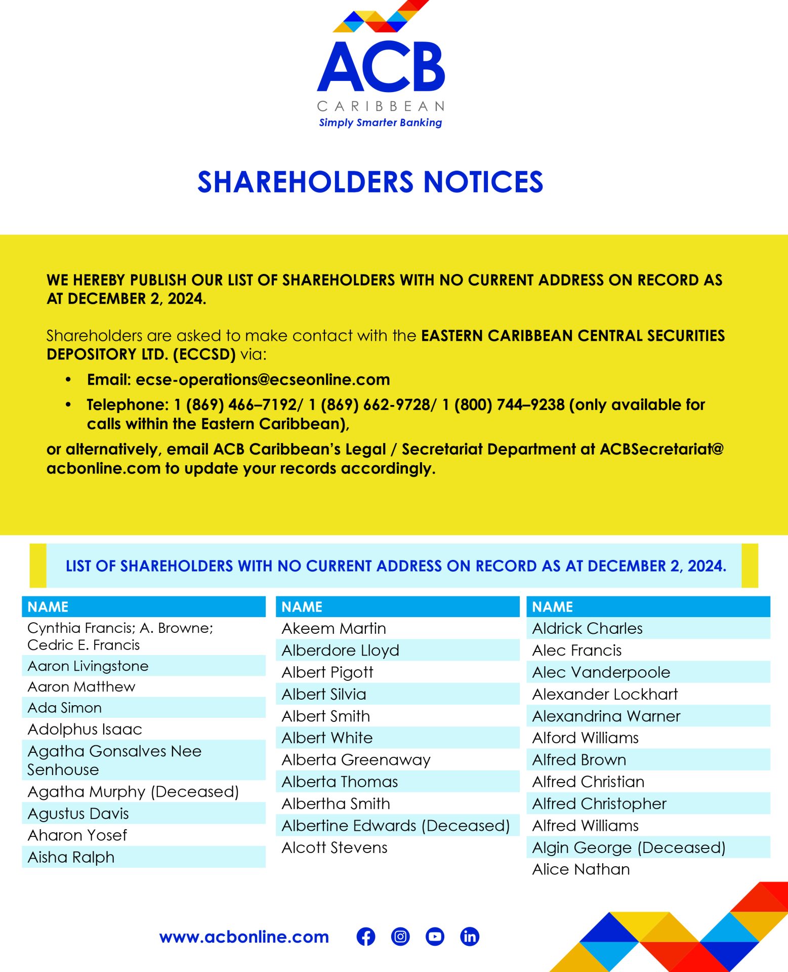ACB Shareholders No Current Address-1